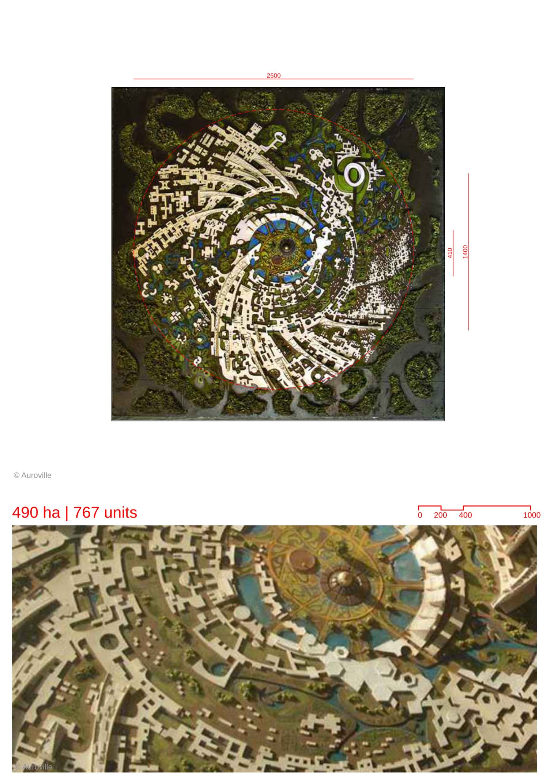 Zoomable Image